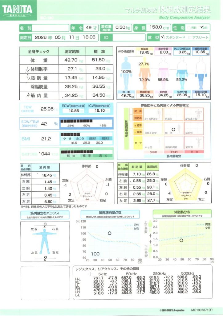 40代女性が体脂肪率と脂肪量を減らした体組成測定結果｜富士市のパーソナルトレーニングジムep